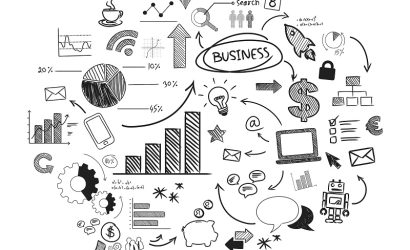 Como calcular o capital de giro de uma indústria