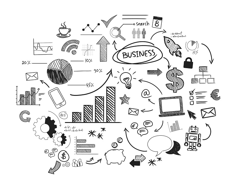 Como calcular o capital de giro de uma indústria